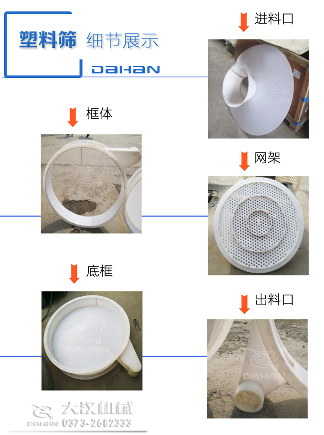 塑料振動篩細(xì)節(jié)圖